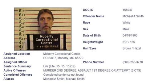 Joplin missouri inmate roster. Things To Know About Joplin missouri inmate roster. 